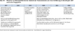 Preview of document