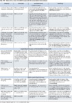 Preview of document