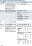 Preview of document