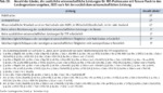 Preview of document